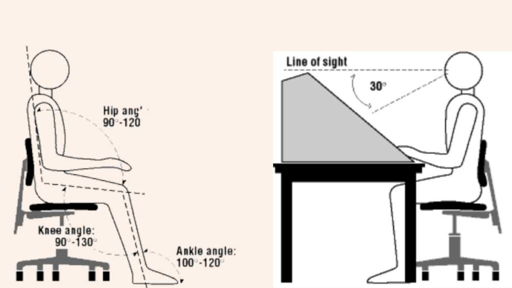Wide Hip Angle Sitting Posture FOR sciatica, how to sit in a recliner with sciatica