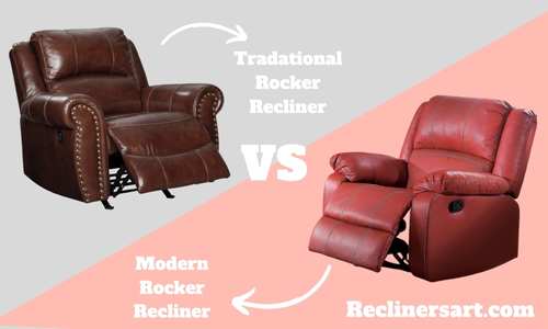 What is a Rocker Recliner Chair, Traditional vs. Modern Rocking Recliners