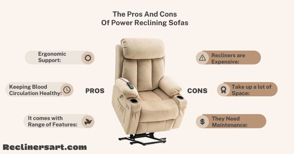Pros and Cons of Power Reclining Sofas