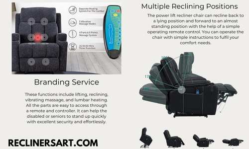 best recliner for back pain, different components of recliner for back pain