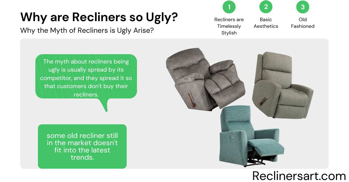 Why are Recliners so Ugly? Briefly Explained Guide of 2024